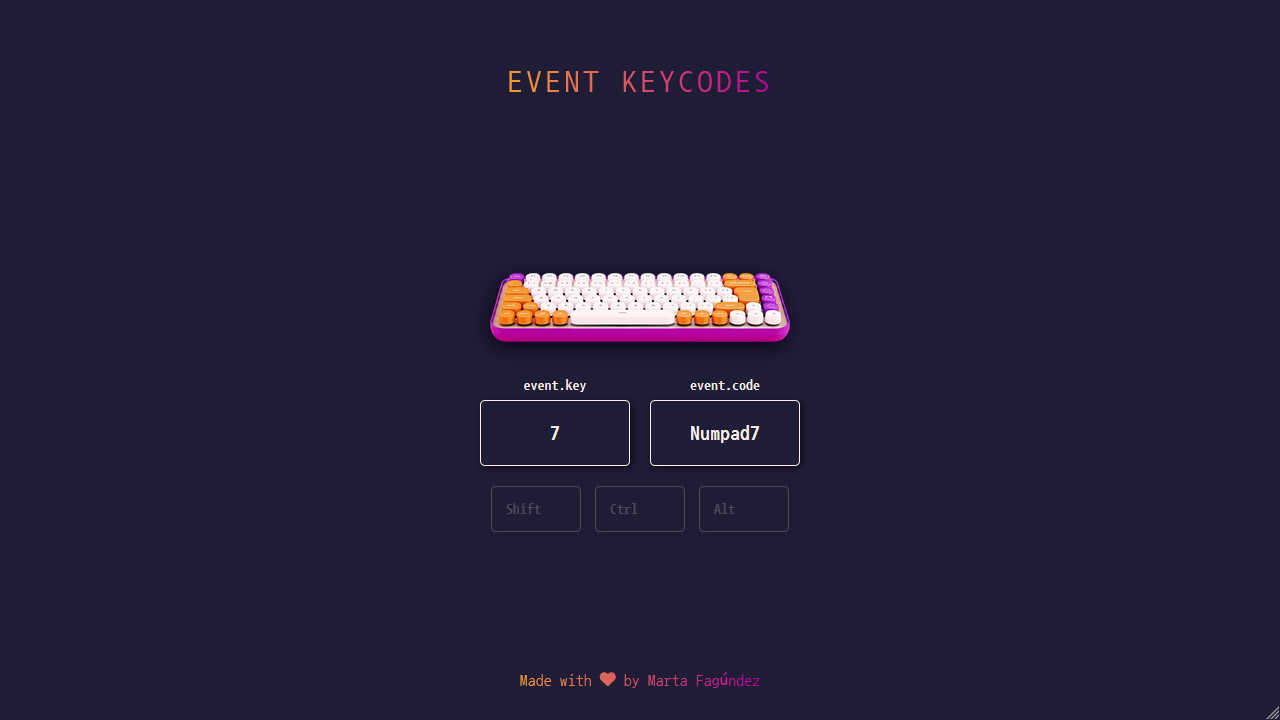 Event Keycodes project thumbnail